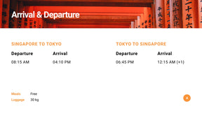 5-Day Tour Planner Your Complete Travel Guid( PDF )