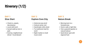 5-Day Tour Planner Your Complete Travel Guid( PDF )