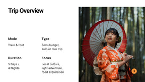 5-Day Tour Planner Your Complete Travel Guid( PDF )